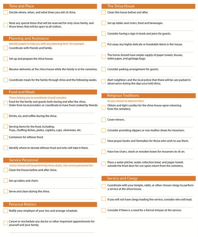 Sitting Shiva Checklist Screen V2